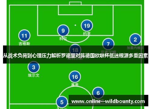 从战术负荷到心理压力解析罗德里对阵德国欧联杯低迷根源多重因素