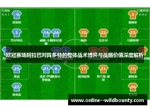 欧冠赛场阿拉巴对阵多特的整体战术博弈与战略价值深度解析 欧冠赛场阿拉巴对阵多特的整体战术博弈与战略价值深度解析