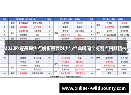 2023欧冠赛程焦点解析重要对决与经典瞬间全览看点回顾精选 2023欧冠赛程焦点解析重要对决与经典瞬间全览看点回顾精选