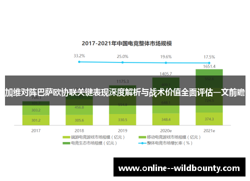 加维对阵巴萨欧协联关键表现深度解析与战术价值全面评估一文前瞻 加维对阵巴萨欧协联关键表现深度解析与战术价值全面评估一文前瞻