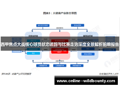 西甲焦点大战核心球员状态追踪与比赛走势深度全景解析前瞻报告