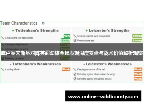库卢塞夫斯基对阵英超劲旅全场表现深度复盘与战术价值解析观察