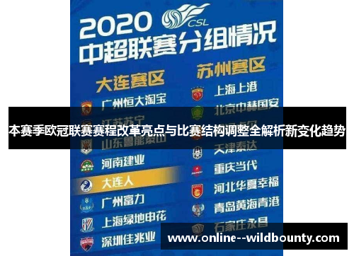 本赛季欧冠联赛赛程改革亮点与比赛结构调整全解析新变化趋势