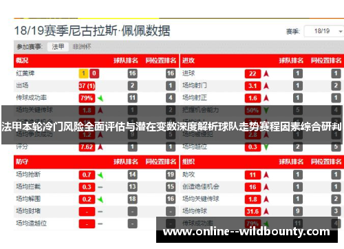 法甲本轮冷门风险全面评估与潜在变数深度解析球队走势赛程因素综合研判