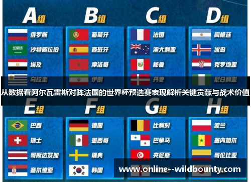 从数据看阿尔瓦雷斯对阵法国的世界杯预选赛表现解析关键贡献与战术价值 从数据看阿尔瓦雷斯对阵法国的世界杯预选赛表现解析关键贡献与战术价值